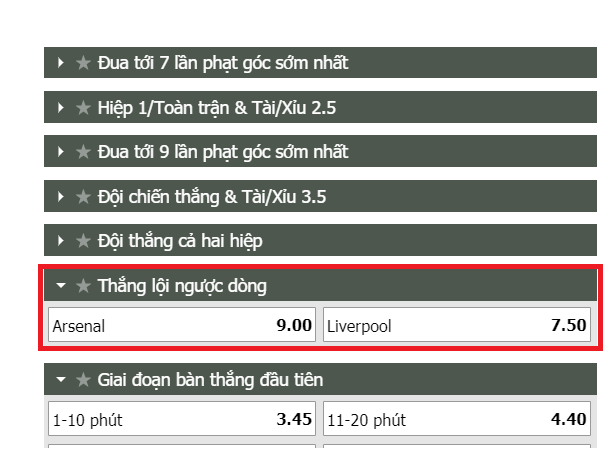 Bật mí cách chơi kèo cược đội lội ngược dòng